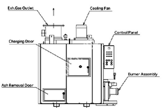 Solid Waste & Sludge Oil Incinerator