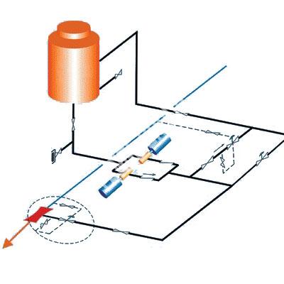 Balanced Pressure Foam Proportioning Equipment