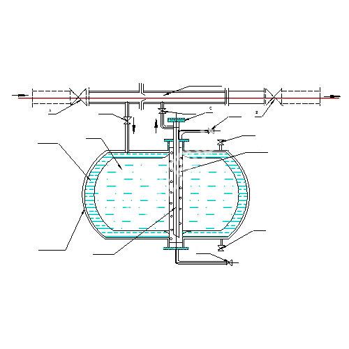 Pressure Air-foam Proportion Equipment
