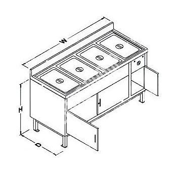 Marine Electric Bain Marie